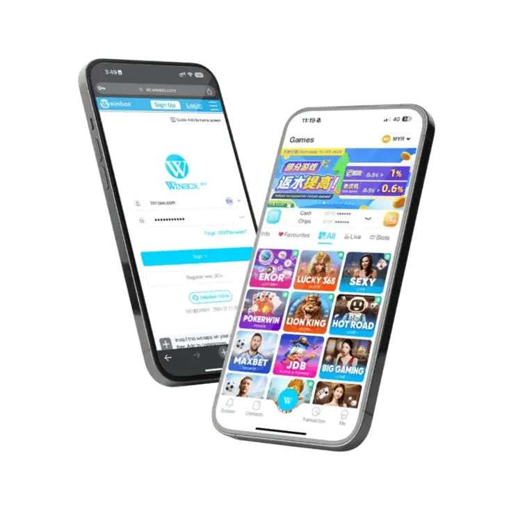 Winbox Malaysia